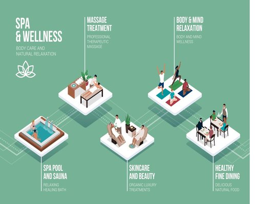 Gentle yoga pose illustration